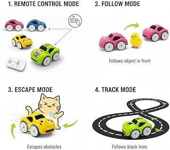 Magic Induction RC sensor car
